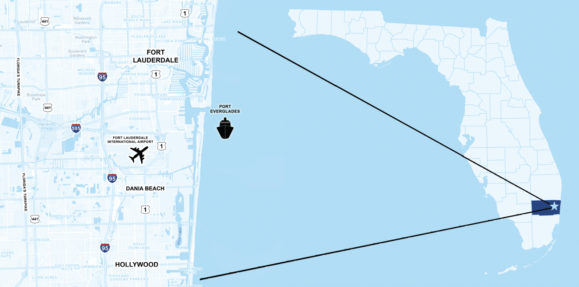 Dania Beach CRA Dania Beach CRA